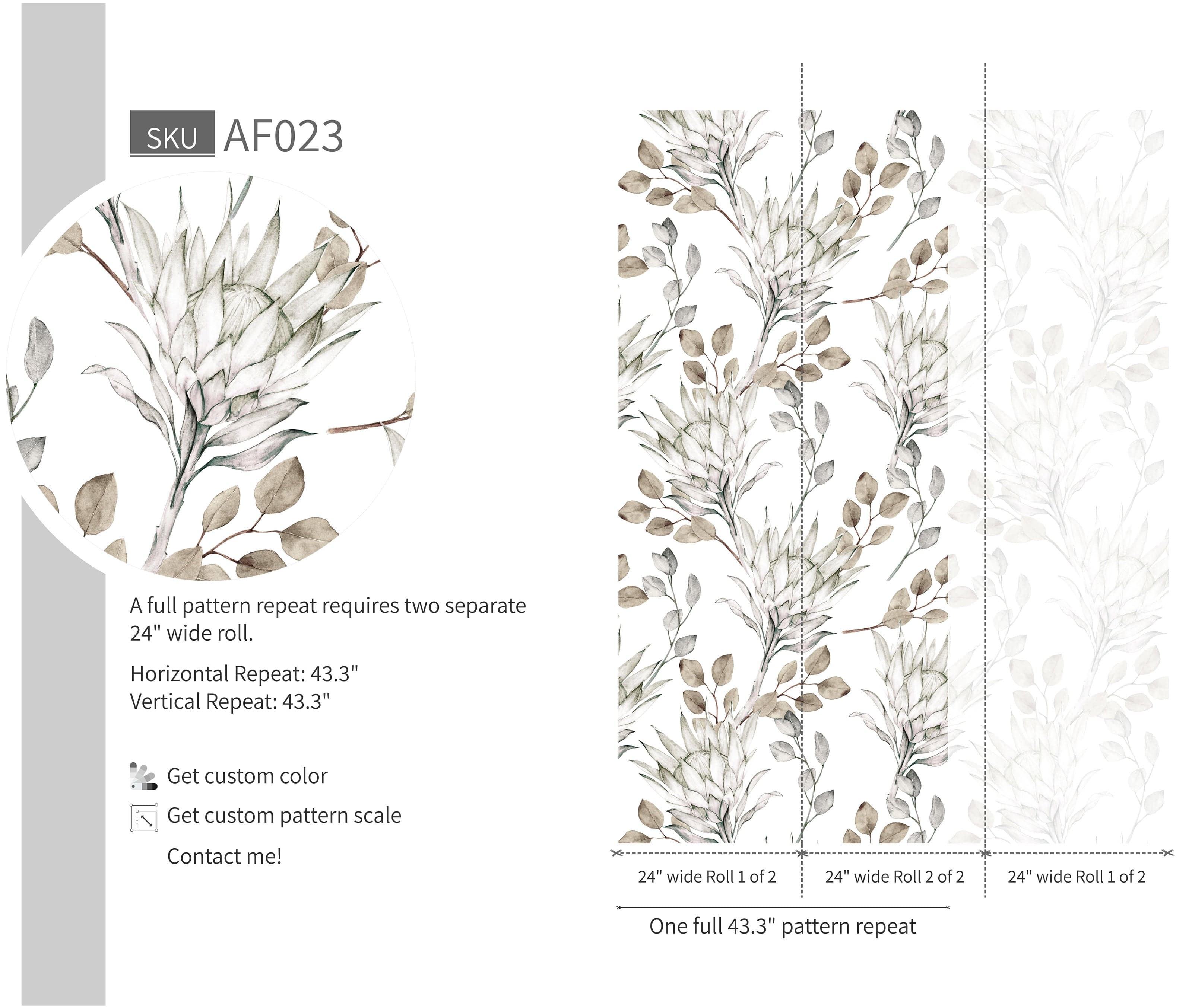 Watercolor Eucalyptus Leaves - Walltrendz