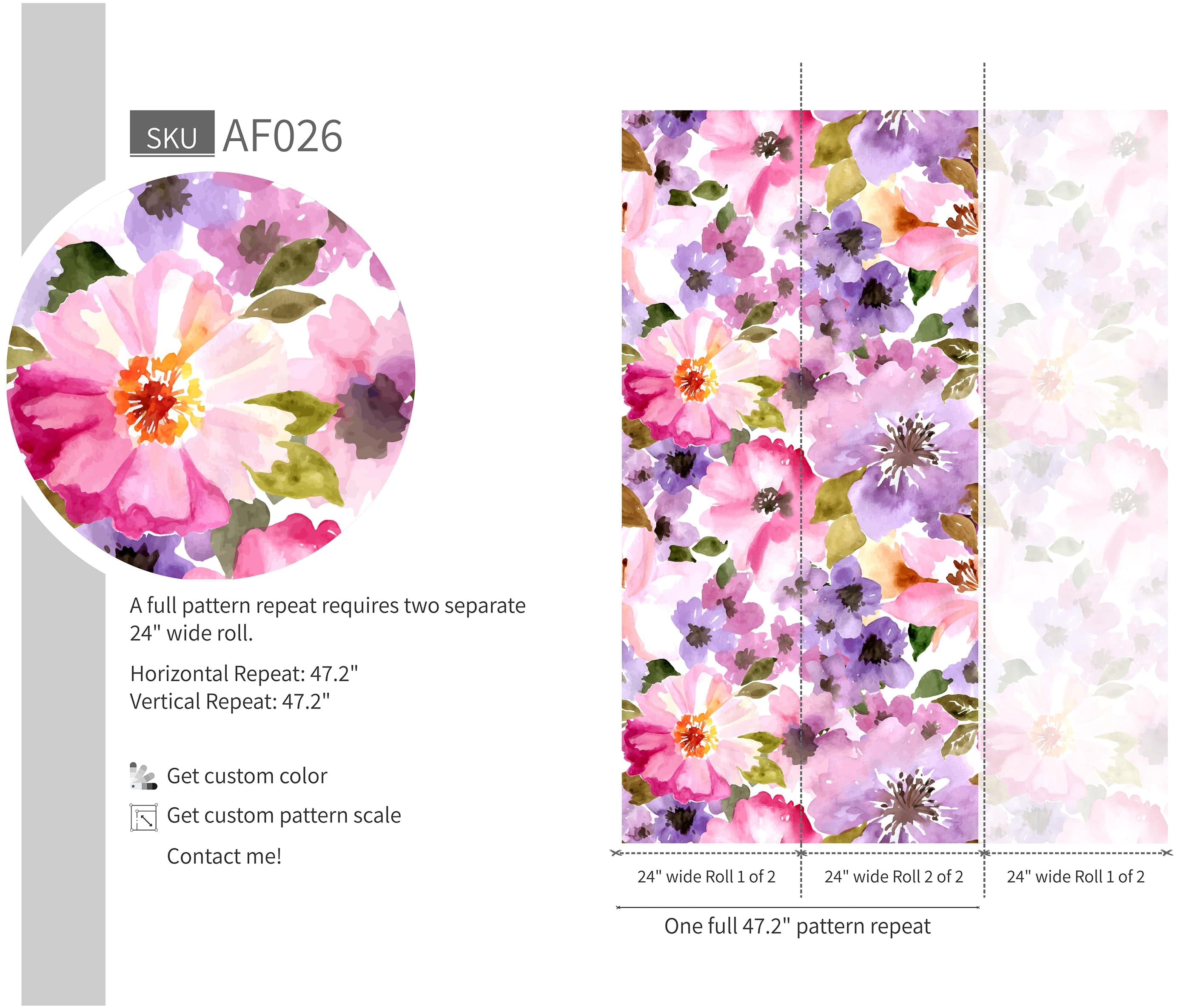 Spring Pink Floral - Walltrendz