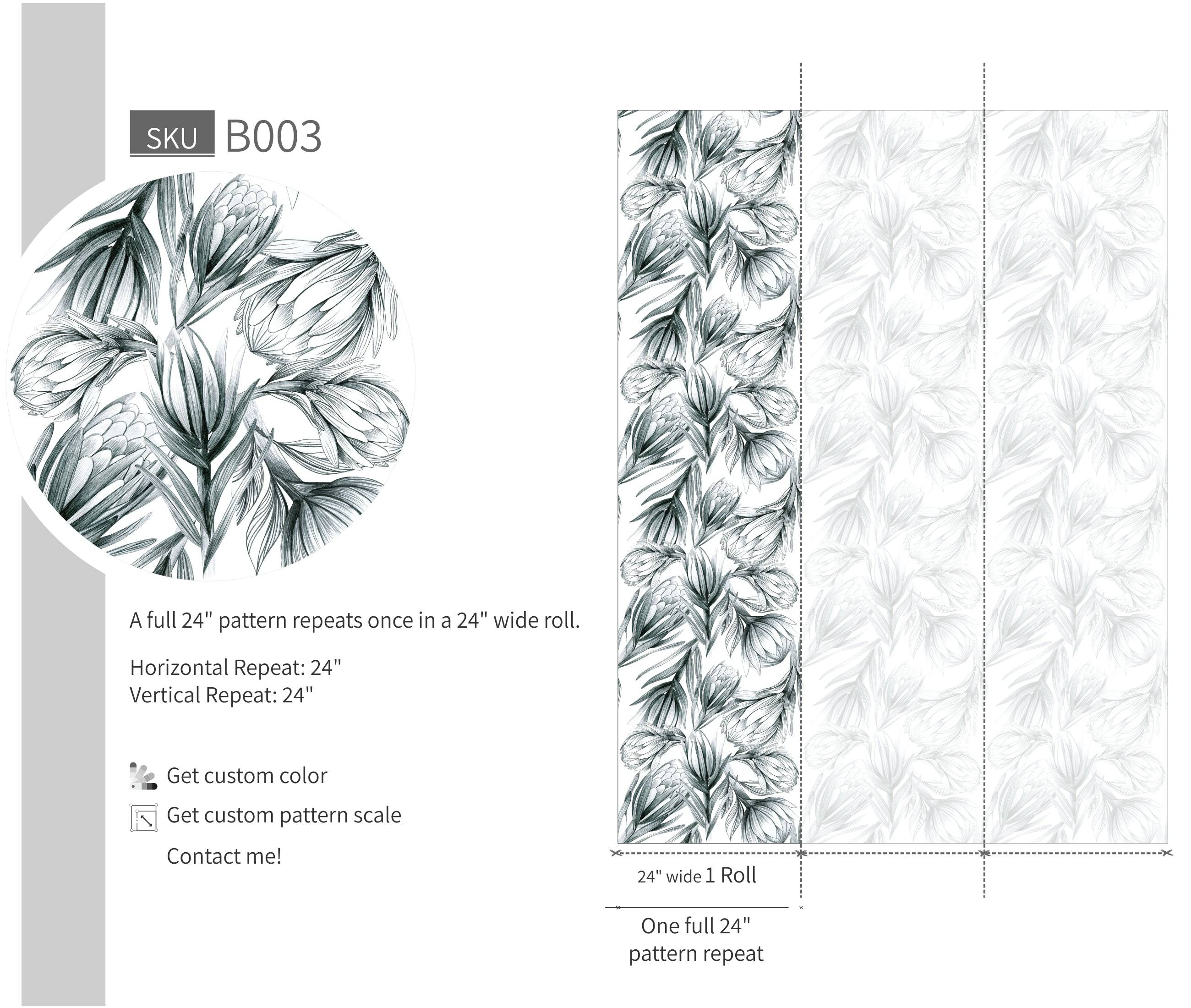 Ink Floral Decor - Walltrendz