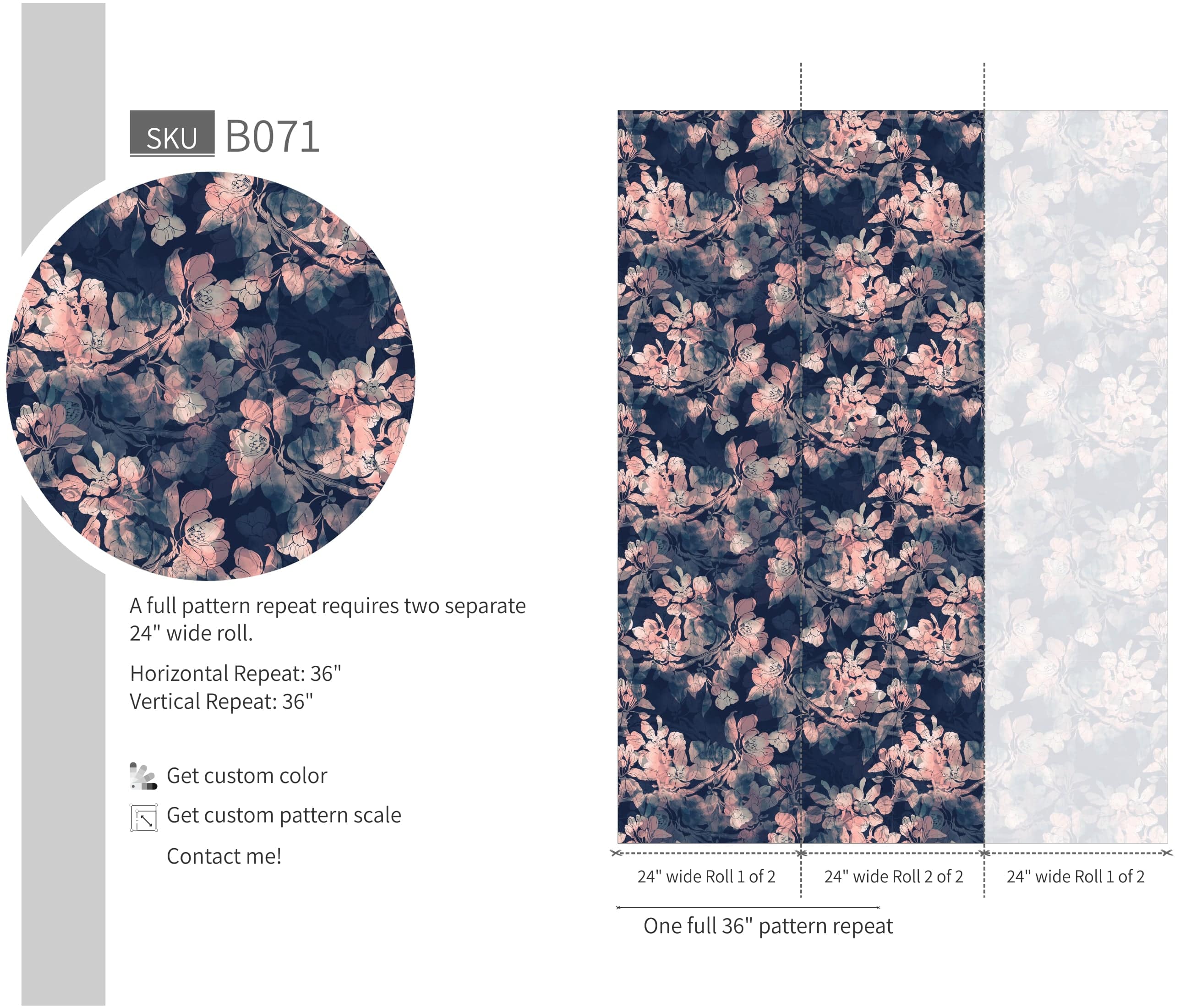 Imprints Blossoms - Walltrendz