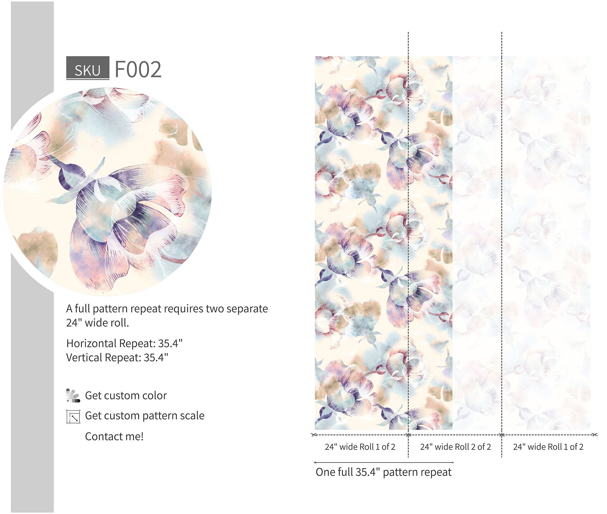 Retro Floral - Walltrendz