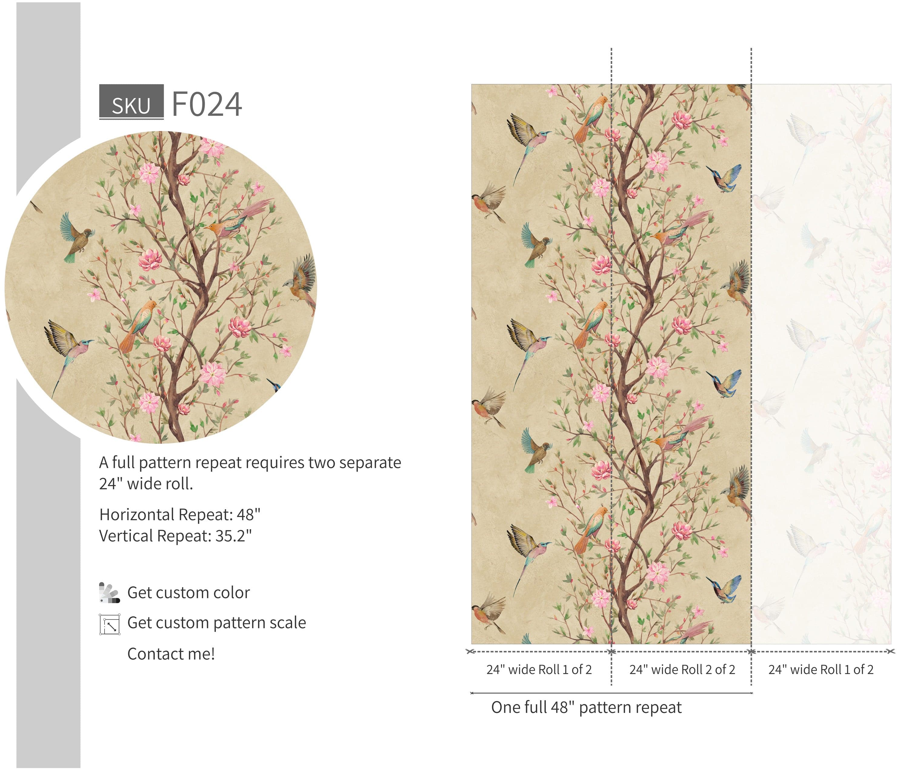 Blossom Chinoiseries - Walltrendz